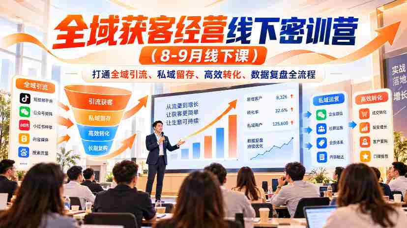 8-9月线下全域营销精英密训，全方位解锁引流、留存、转化与数据复盘之道-有道网创