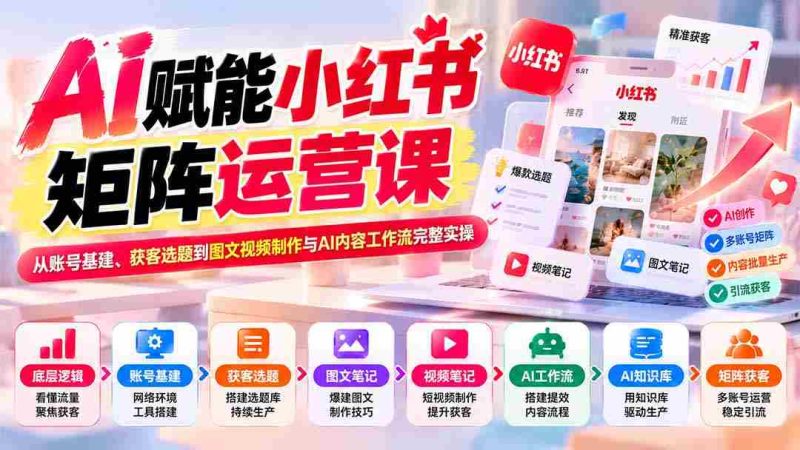 深度解析:小红书AI矩阵运营攻略:涵盖账号搭建、引流选题及图文视频制作全流程实操技巧-有道网创