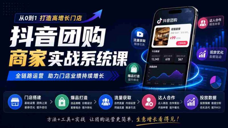抖音团购商家实战系统课|门店搭建、爆品打造、流量获取、达人合作、投放数据全链路运营-有道网创