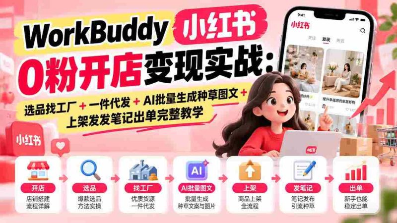 小白创业新攻略：WorkBuddy助力小红书无粉开店，实操指南：选品与工厂对接，一件代发流程，AI图文批量创作，上架笔记实操教学-有道网创