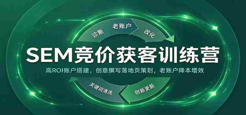 SEM竞价获客训练营:高ROI账户搭建,创意撰写落地页策划,老账户降本增效-有道网创