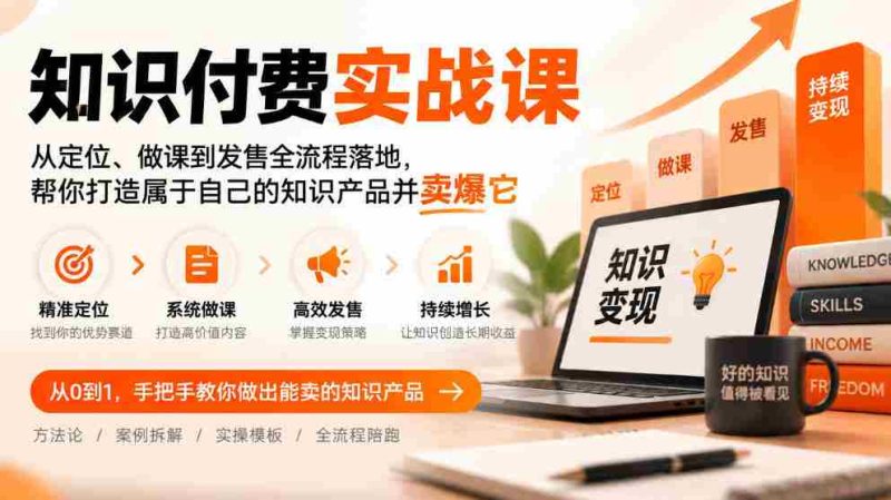 全方位知识付费攻略:从课程定位到成功发售,教你打造爆款知识品牌-有道网创