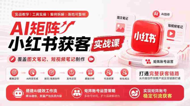 AI矩阵运营攻略:小红书全攻略,图文短视频齐发力,构建高效获客体系,打造AI助力引流矩阵-有道网创
