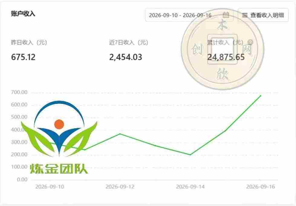 小程序推广计划,日收500+,腾讯官方打款,客户留存率高,收益长期稳定【揭秘】